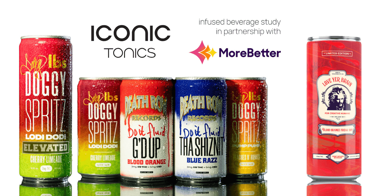 banner image for: Iconic Tonics Announces Wayne Coyne’s Love Yer Brain to Join MoreBetter THC Beverage Impact Study