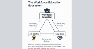 banner image for: Dr. Andrew Johnson III Calls for Workforce Education Overhaul to Bridge America’s Skills Gap