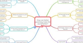 banner image for: AI Brainstorm Creator is Conducting the World's Largest Experiment ever on Recommended Daily Allowances for Emotions