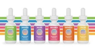 Garden Society Expands Portfolio with the Strategic Acquisition of Craft Cannabis Brand Chemistry