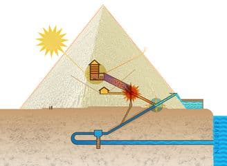 Reimagining the Ancient World: James Ernest Brown’s Breakthrough Pyramid Film Wins Bronze International Telly Award