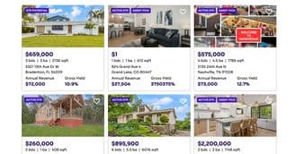Rabbu Pivots from Property Management to Nationwide Marketplace for Profitable Airbnb Investments