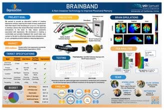 Lionheart Health Announces Patent for Bioelectric Modulation of GDF10 & BDNF for Brain and Healthspan Applications