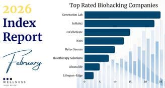 banner image for: Biohacking Index Spotlights Leaders from Functional Longevity Summit