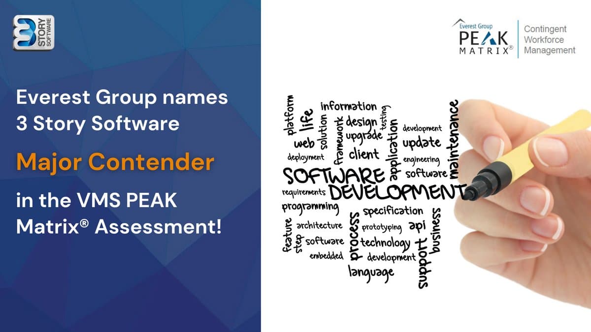 banner image for: 3 Story Software (3SS) ha sido nombrado un "Contendiente Importante" en la evaluación de la matriz PEAK de VMS de Everest Group.