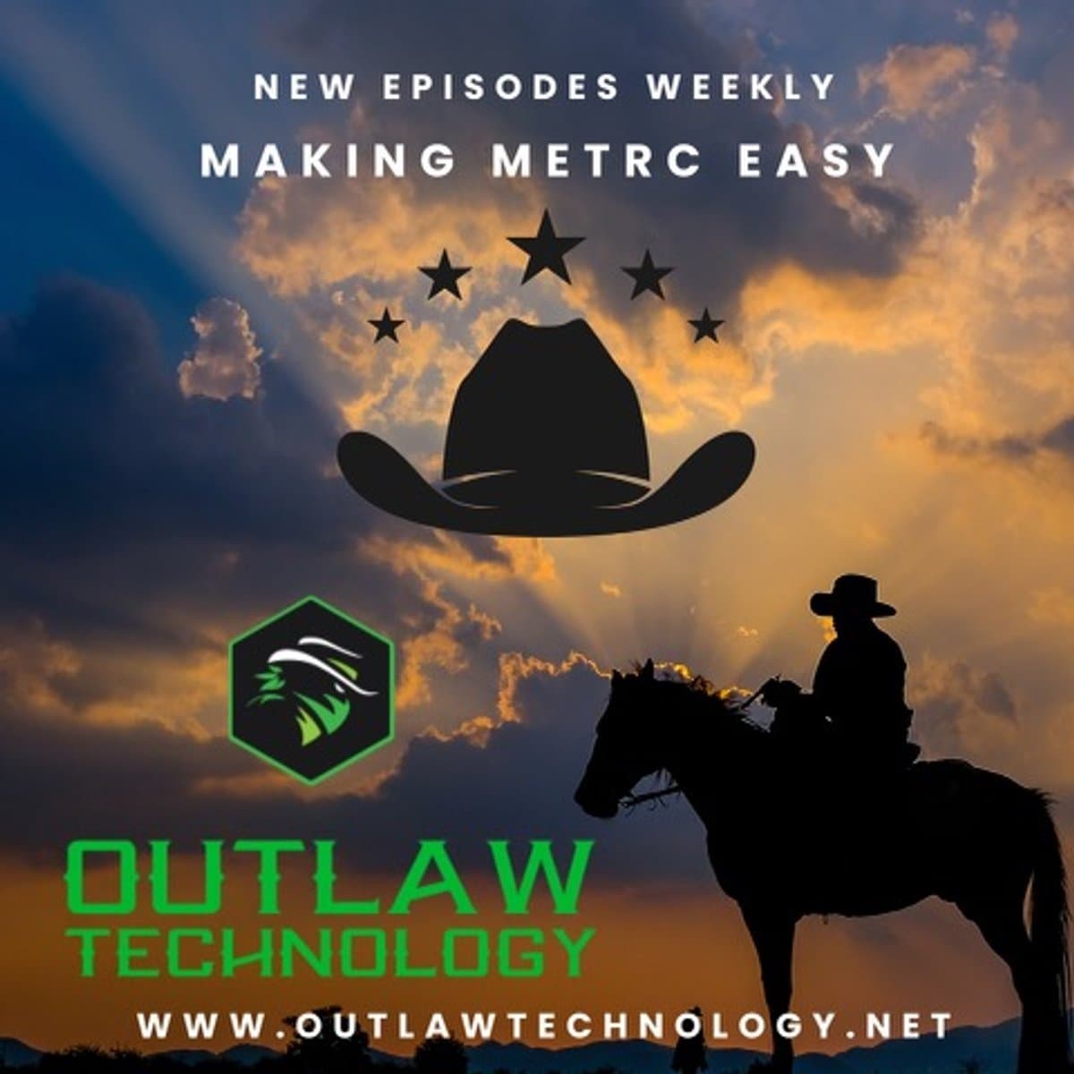 banner image for: El podcast "Making Metrc Easy" de Outlaw Technology comparte los secretos de veteranos de la industria para lograr una conformidad simplificada.