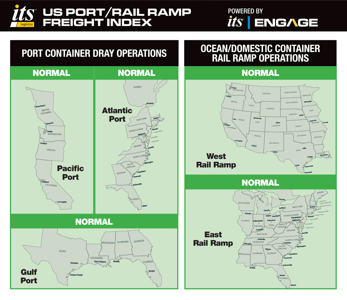 ITS Logistics August Index Highlights Export Challenges and Trucker Financial Strain Amid Tariff Negotiations