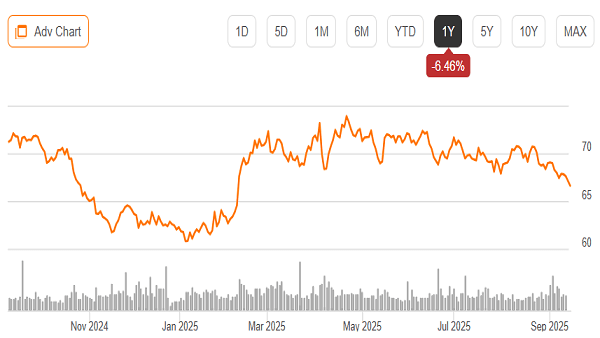 Coca-Cola Partners with Sazerac to Expand Alcohol Portfolio