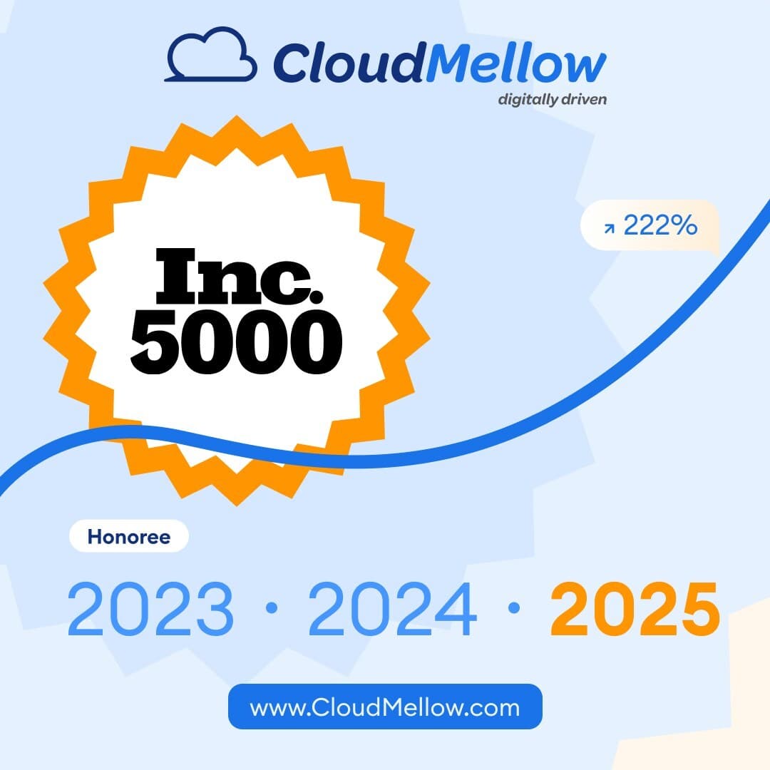 CloudMellow Recognized Among America's Fastest-Growing Private Companies on 2025 Inc. 5000 List