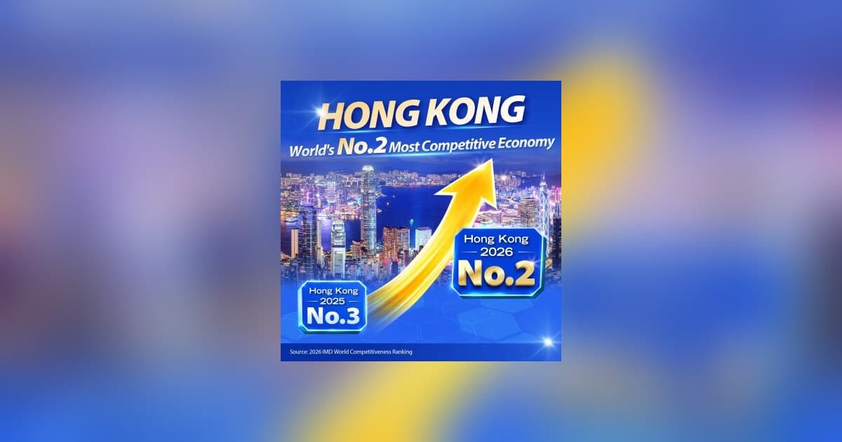 Hong Kong Climbs to Second in Global Competitiveness Ranking