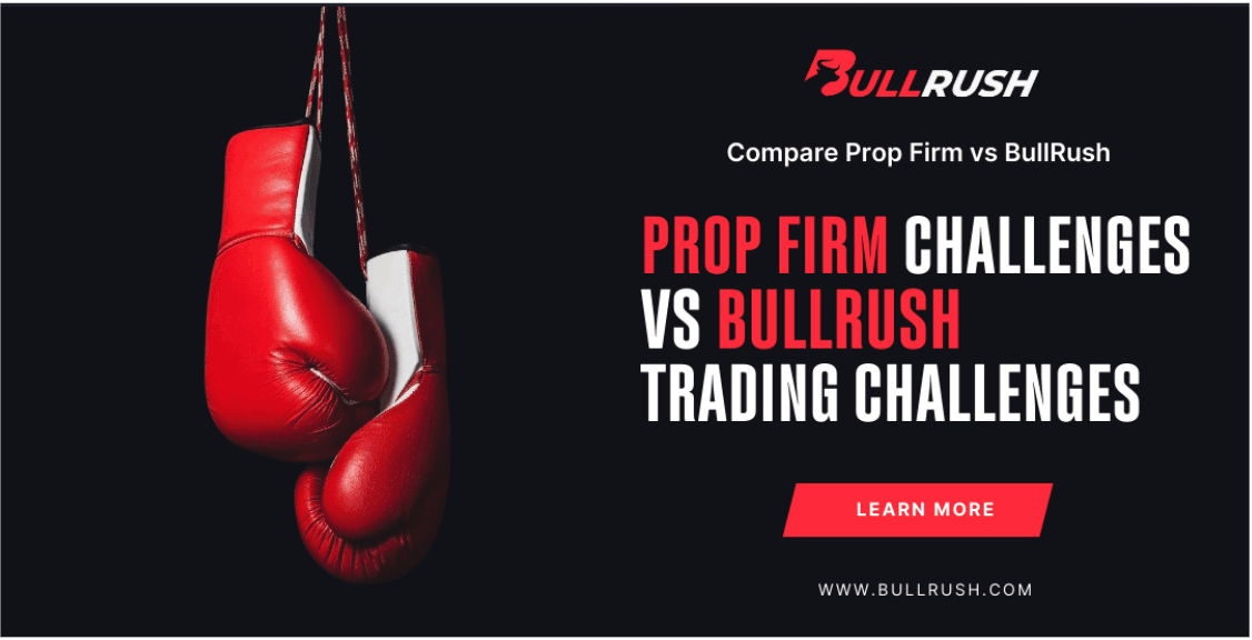 BullRush Trading Platform Revolutionizes Trader Skill Development Through Gamification