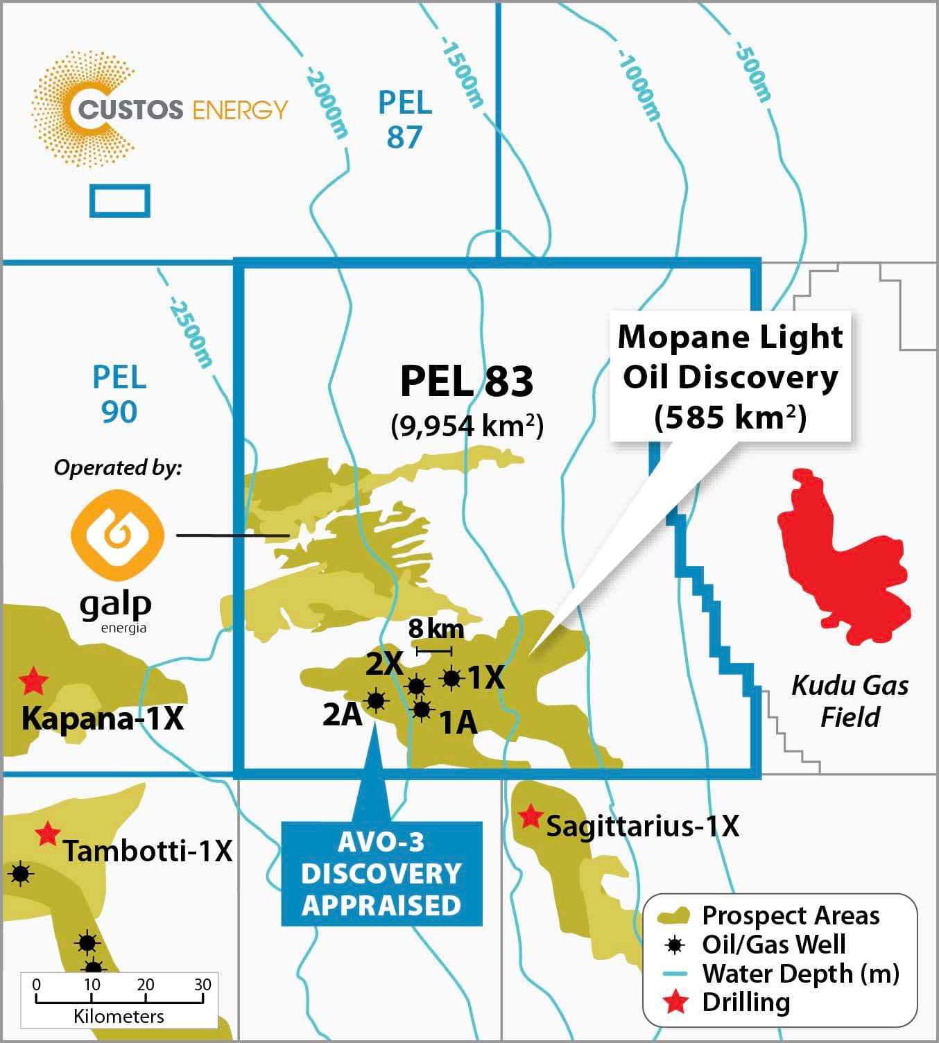 Successful Hydrocarbon Discoveries in Namibia's Orange Basin Exploration Campaign