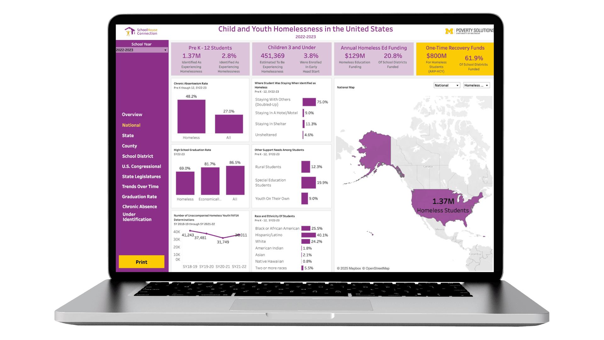 New Interactive Data Profiles Reveal Stark Realities of Child and Youth Homelessness in the United States