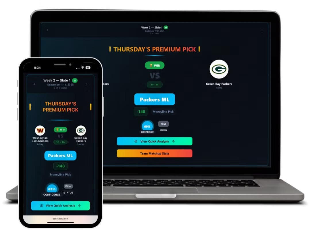 Betty Sports Launches AI-Powered Sports Prediction Platform for Enhanced Betting Strategies
