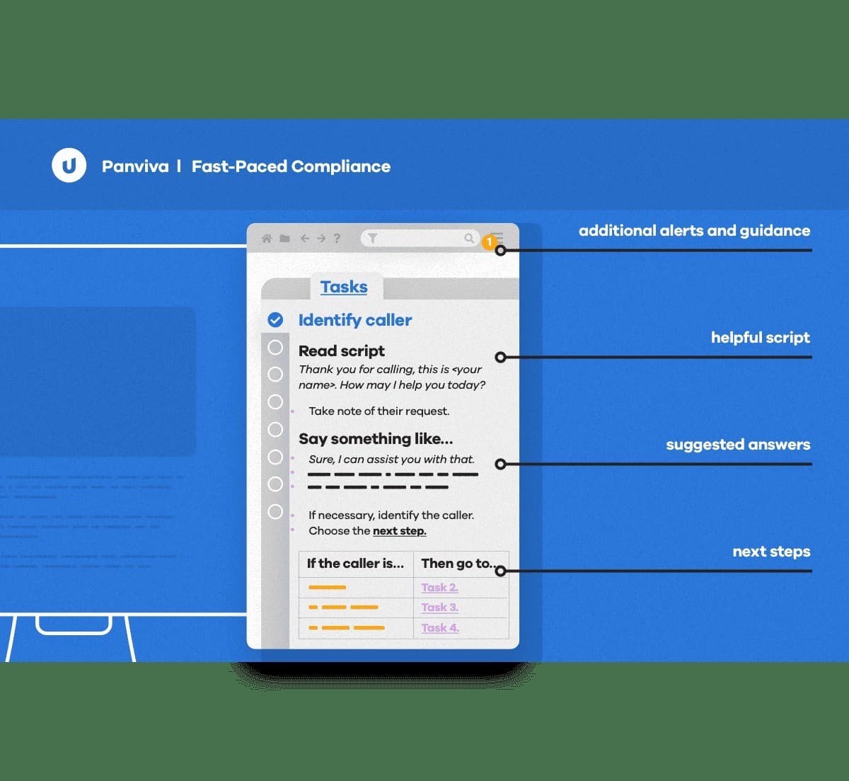 AI Knowledge Management Becomes Essential for Regulated Contact Centers