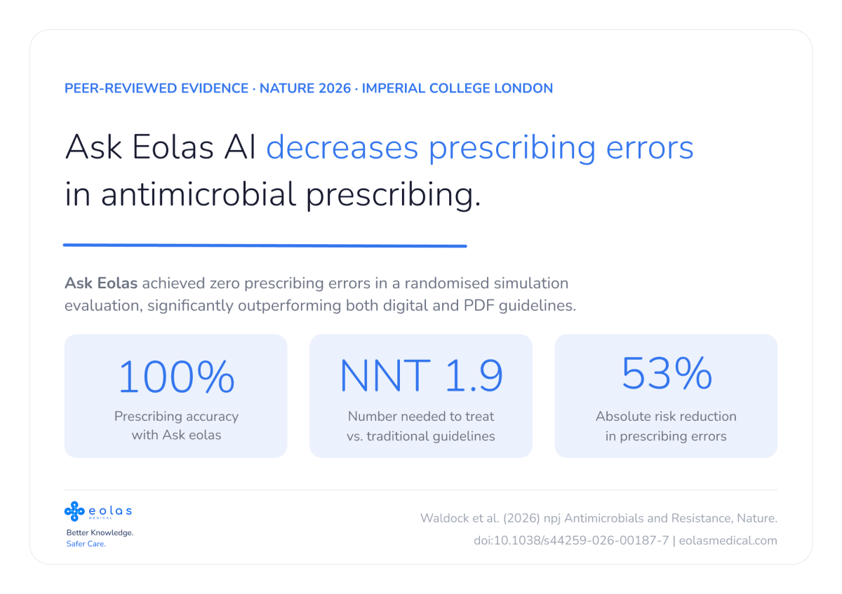 AI System Achieves 100% Antibiotic Prescribing Accuracy in Clinical Trial