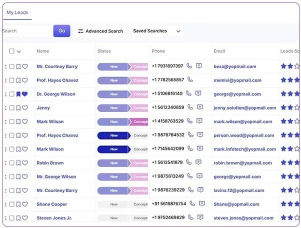 ConvergeHub Launches Sales Automation Platform to Streamline Revenue Growth