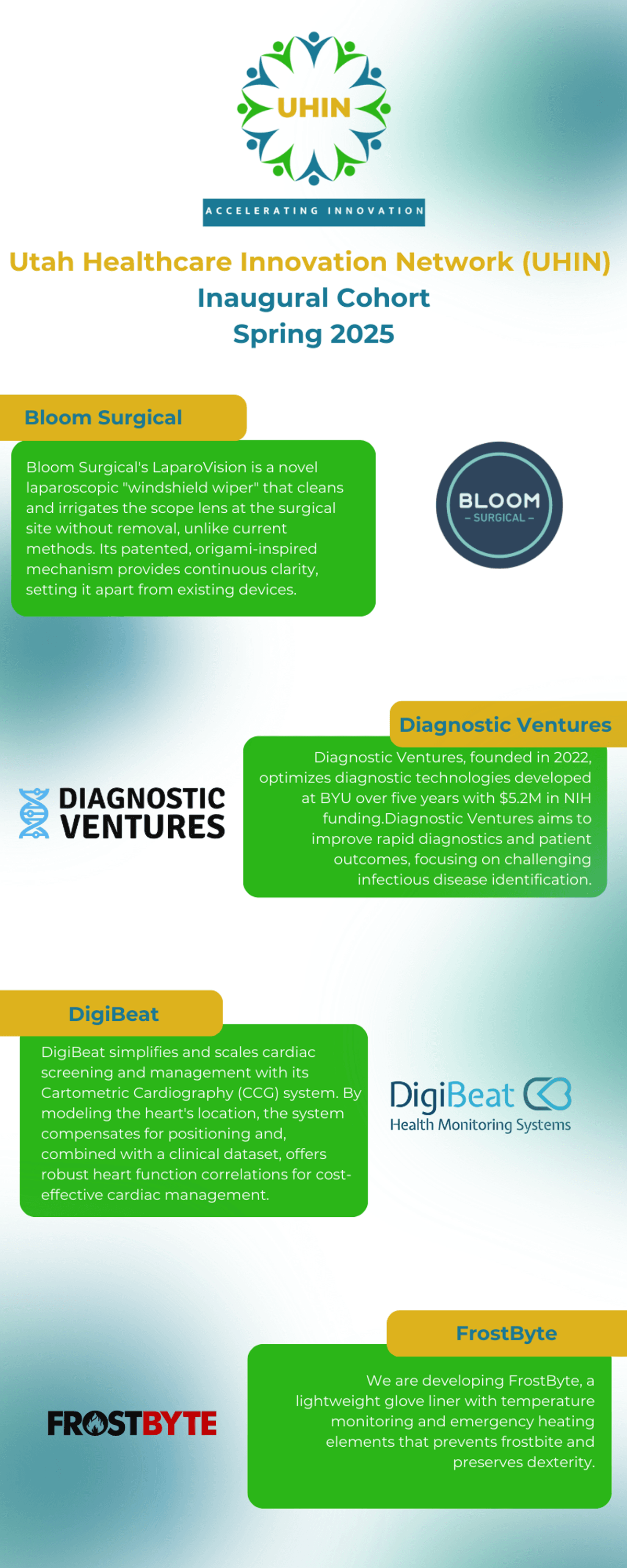 Utah Healthcare Innovation Network Launches First Cohort of Healthcare Startups to Drive Medical Technology Advancement