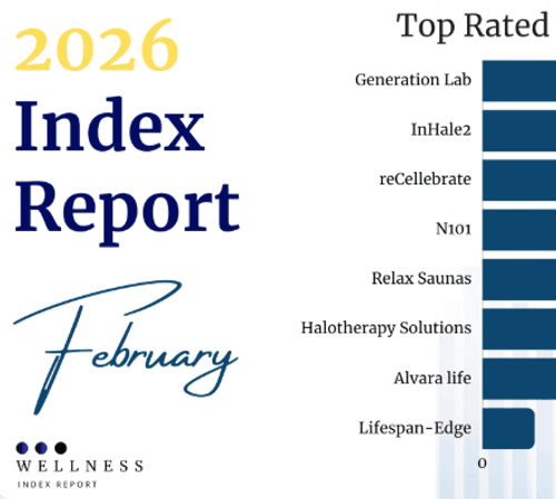 Biohacking Index Recognizes Functional Longevity Summit Leaders for Advancing Personalized Medicine