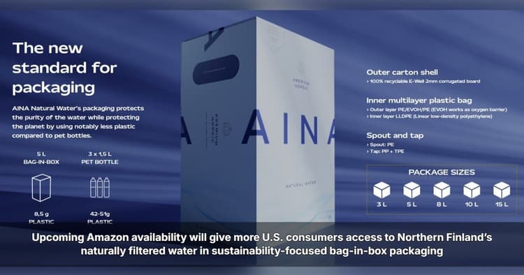 banner image for: NWB Finland Oy to Expands U.S. Retail Presence With AINA Natural Water Coming Soon to Amazon