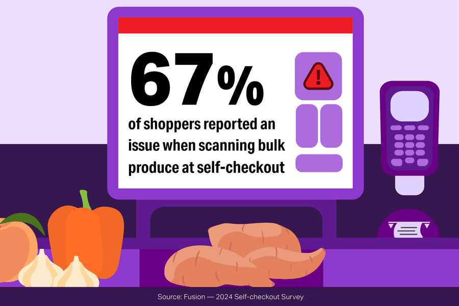 Self-Checkout Trends Reveal Opportunities and Challenges for Fresh Produce Sales