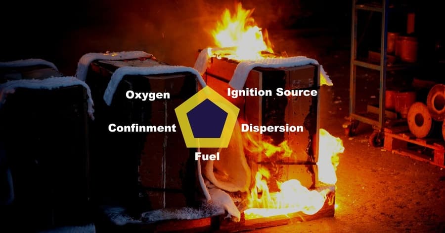 Industrial Safety Alert: Understanding the Dust Explosion Pentagon to Prevent Catastrophic Incidents