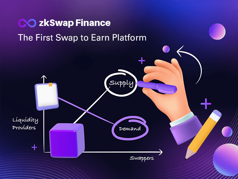 zkSwap Finance Enhances User Experience with Four New Features