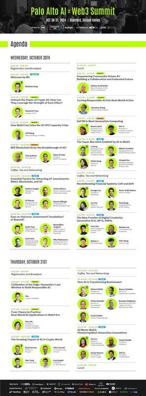 Palo Alto AI X Web3 Summit Agenda Unveiled: Exploring the Convergence of AI and Blockchain