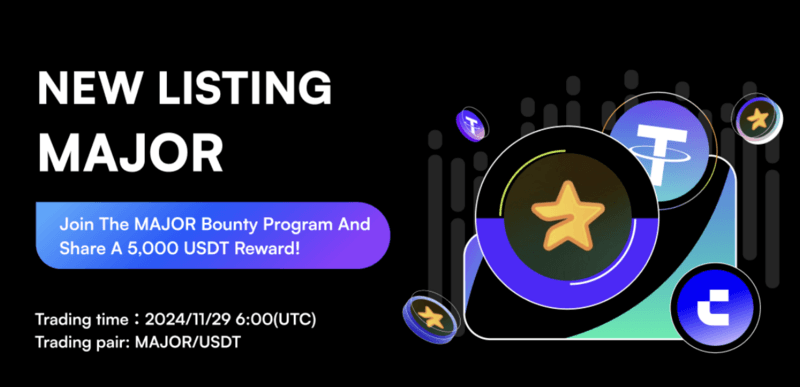 CoinW Exchange to List MAJOR, Expanding Access to Telegram Mini Game Token