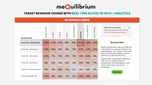 banner image for: meQuilibrium Rolls Out Enhanced Workforce Resilience Suite, Adding On-Demand Tools to Identify and Reduce Risks to Wellbeing and Performance Organization-Wide