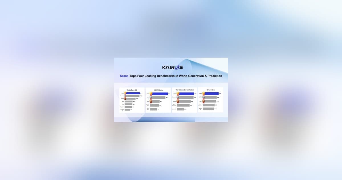 ACE ROBOTICS' Kairos World Model Tops Multiple Global Embodied-Intelligence Benchmarks