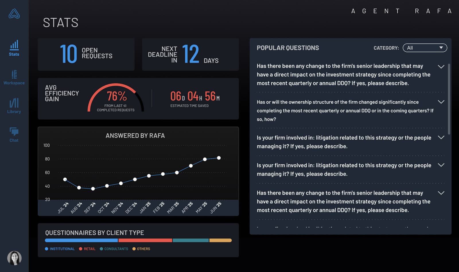 AI Enterprise Solutions Provider Ampliforce Rebrands as Ampliwork, Reinforcing Vision of Transformative Workplace Technology