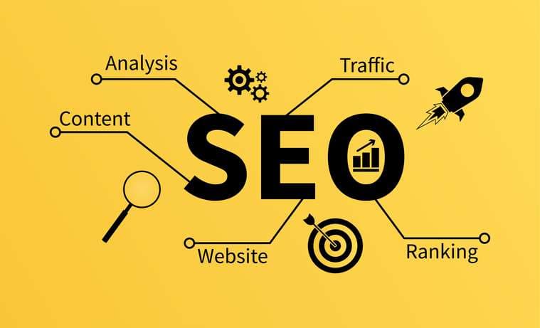 SEO: The Critical Strategy for Business Visibility in the Digital Marketplace