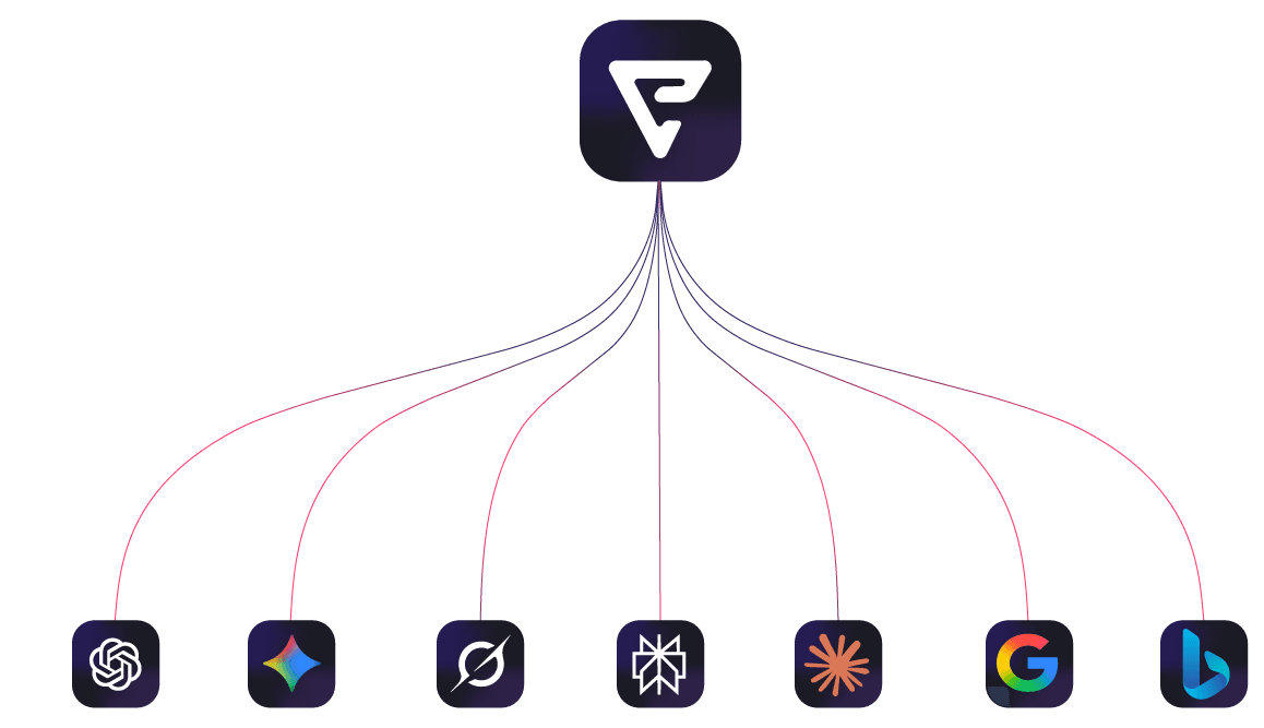 Elementera Secures Investment from Amazon AI Scientist, Underscoring Growing Importance of AI Visibility