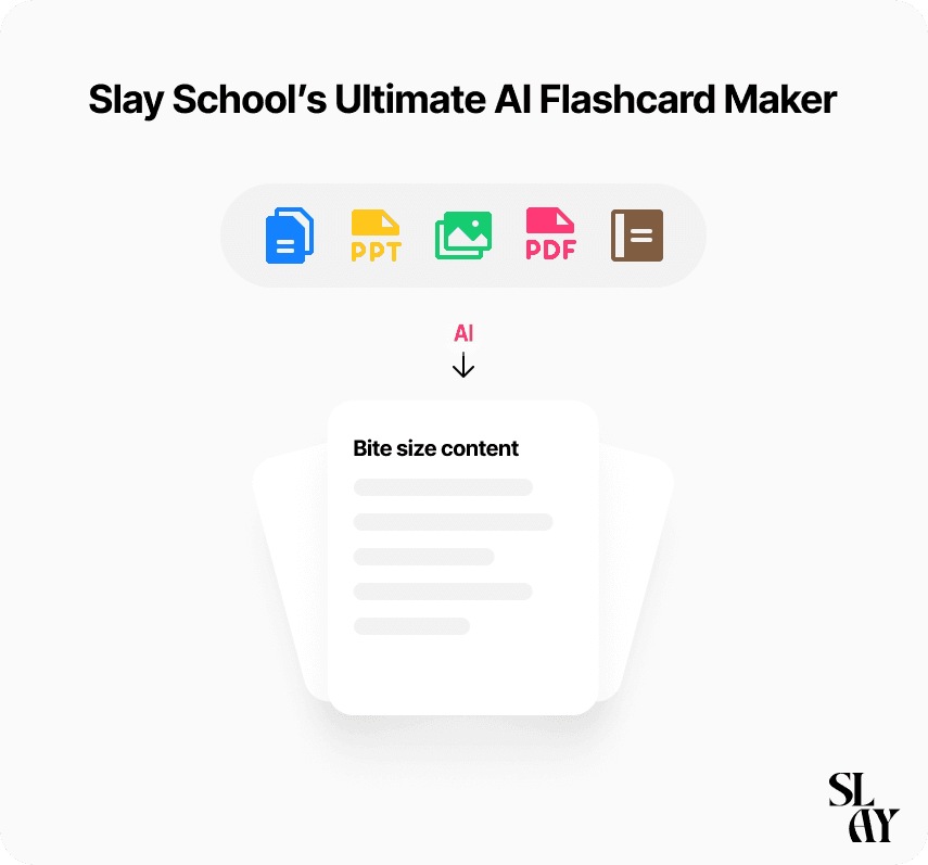 Slay School Introduces AI-Powered Flashcard Maker to Revolutionize Student Learning