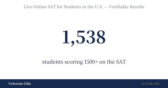 Veterans Edu Expands U.S. Time-Zone Live Online SAT Classes for Korean Students Abroad