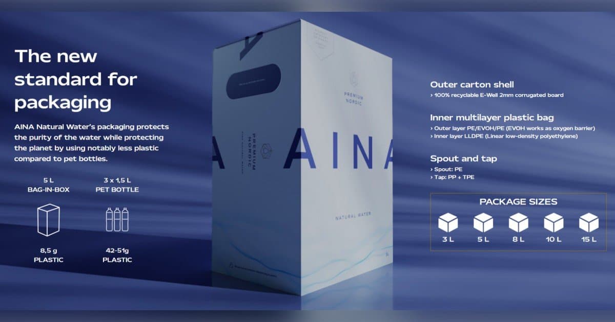 NWB Finland Oy Introduces a New Premium Water Format to U.S. Retail Buyers at ECRM