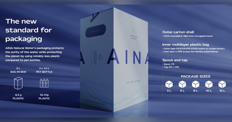 banner image for: NWB Finland Oy Introduces a New Premium Water Format to U.S. Retail Buyers at ECRM